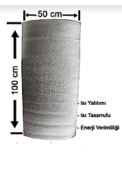 Petek Arkası Isı Yalıtım Ve Izolasyon Levhası Radyatör Arkalığı Yalıtım Malzemesi
