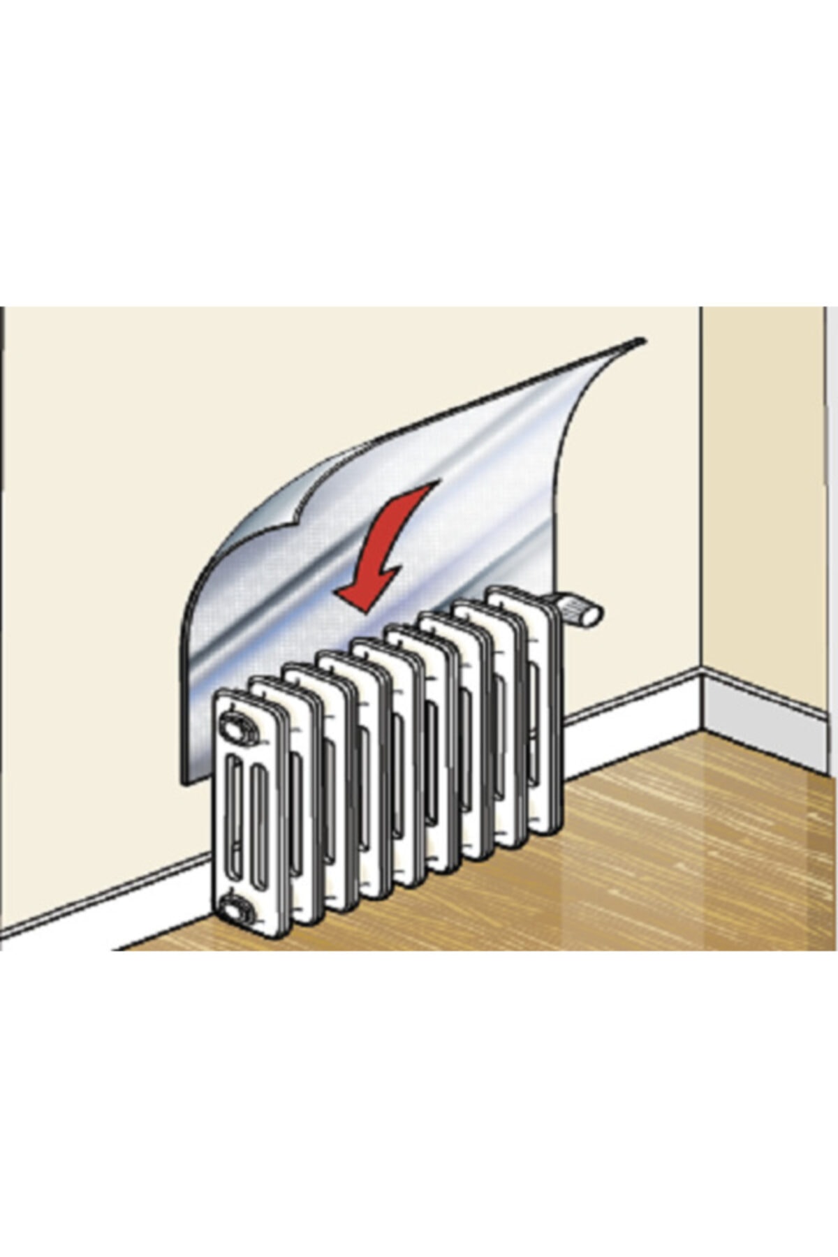 7 Adet Kalorifer Petek Arkası Isı Yalıtım Levhası Radyatör Arkası Isı Koruyucu Plaka