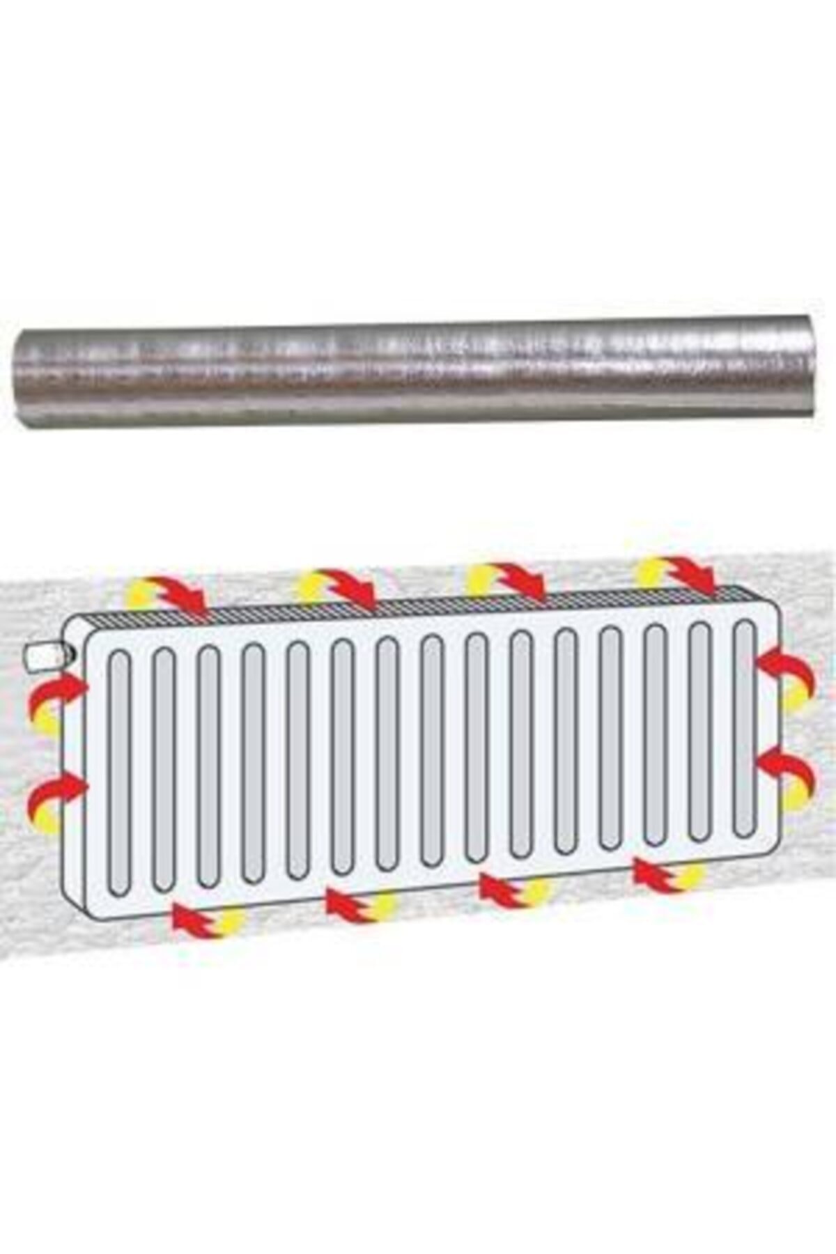 Kalorifer Petek Arkalığı Petek Arkası Yalıtım Levhası 4 Adet