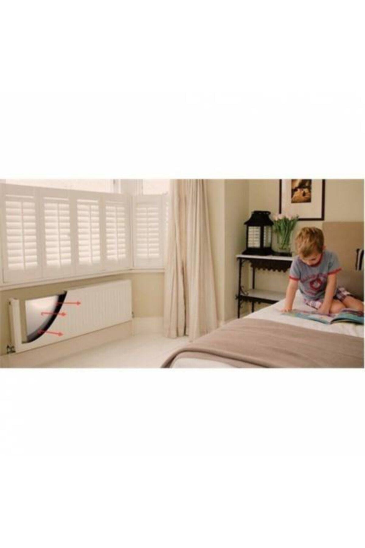 Kalorifer Petek Arkalığı Petek Arkası Yalıtım Levhası 2 Adet