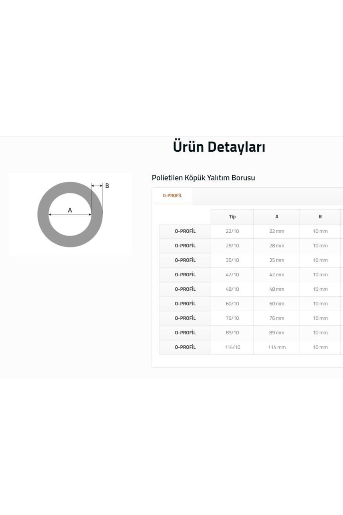 Izolasyon Borusu Polietilen Boru Yalıtım Kılıfı Köpüğü 2 Metre Iç Çap 22 Mm