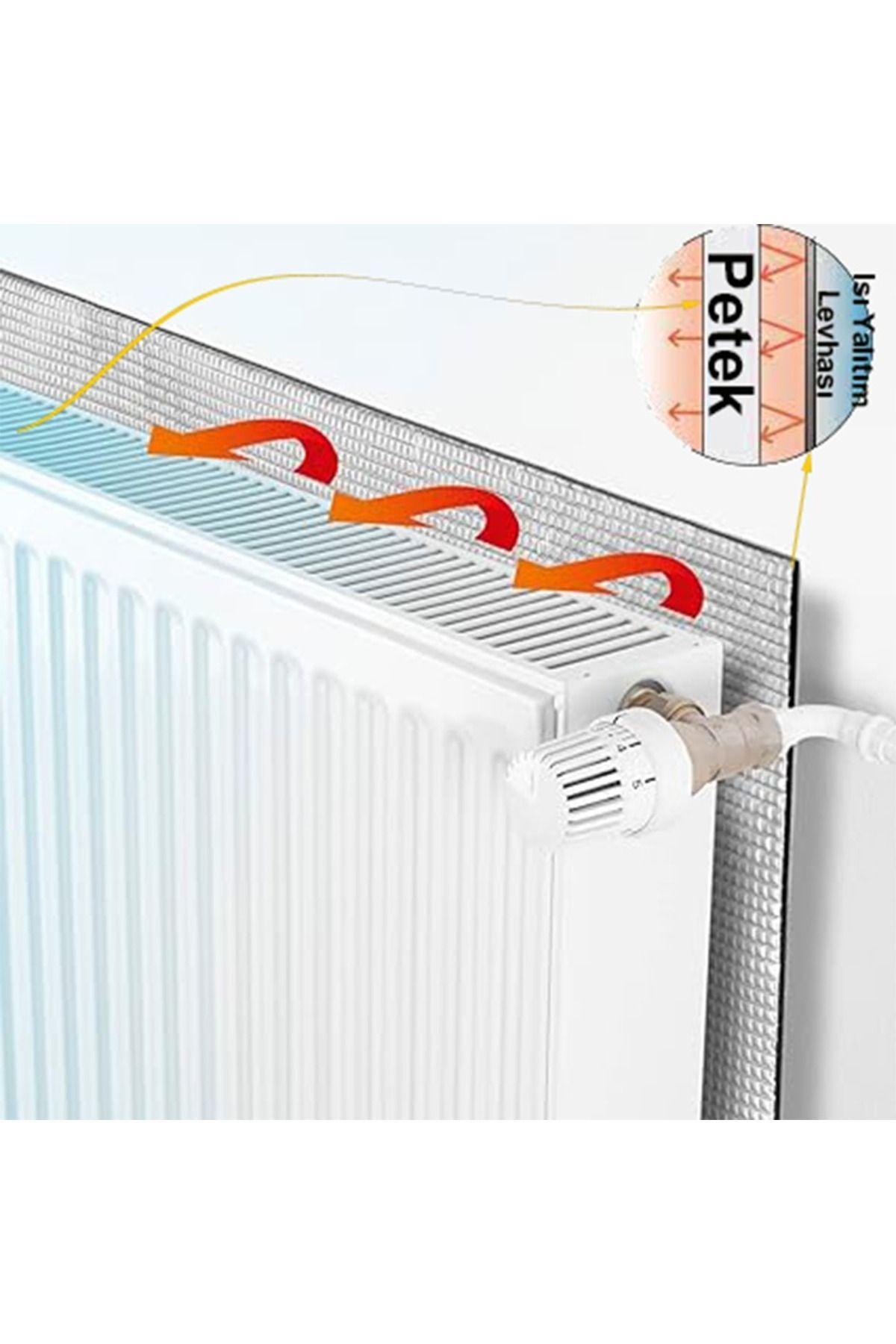 3 Adet Isı Yalıtım Levhası 3 mm Petek Arkası Kalorifer Radyatör Arkası İzolasyon Plaka